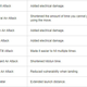 Illustration for article titled iSmash Bros. Ultimate /iUpdate Adds Piranha Plant, em/emFeatures Enormous List Of Actual Patch Notes
